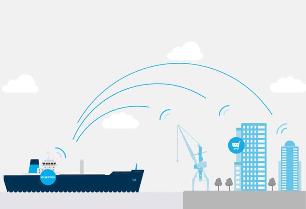 An illustration showing what eProcurement in the maritime industry