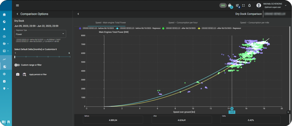 A screenshot of SERTICA system from Grimaldi's setup