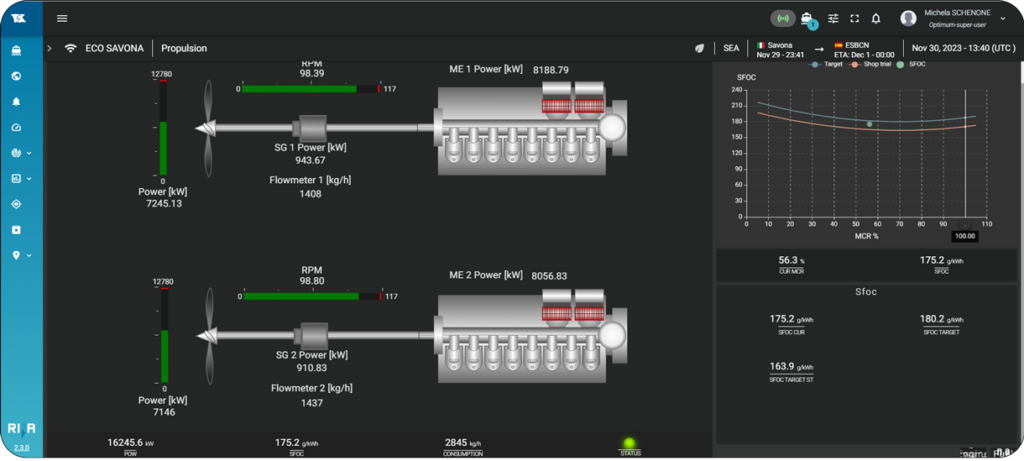 A screenshot of SERTICA system from Grimaldi's setup