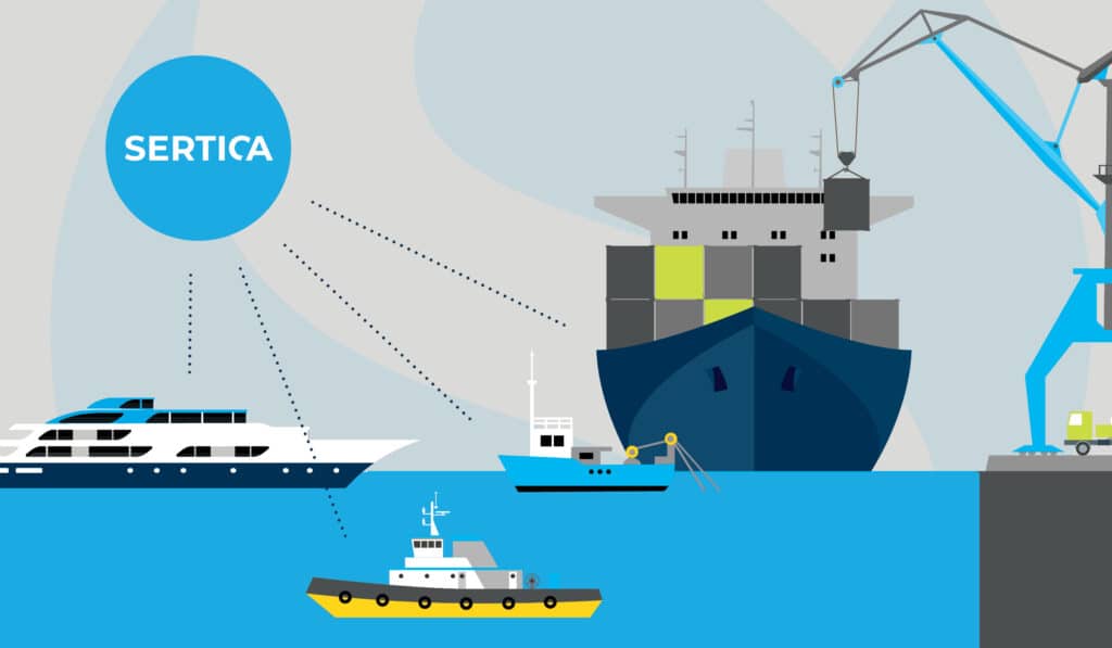 An infographics showing the versatility of SERTICA and how it fits all sizes
