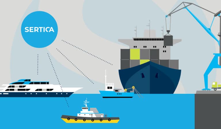 An infographics showing the versatility of SERTICA and how it fits all sizes