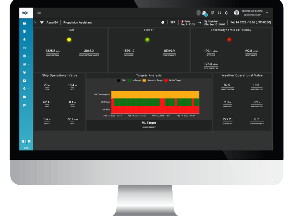 A screenshot of SERTICA Performance Propulsion dashboard