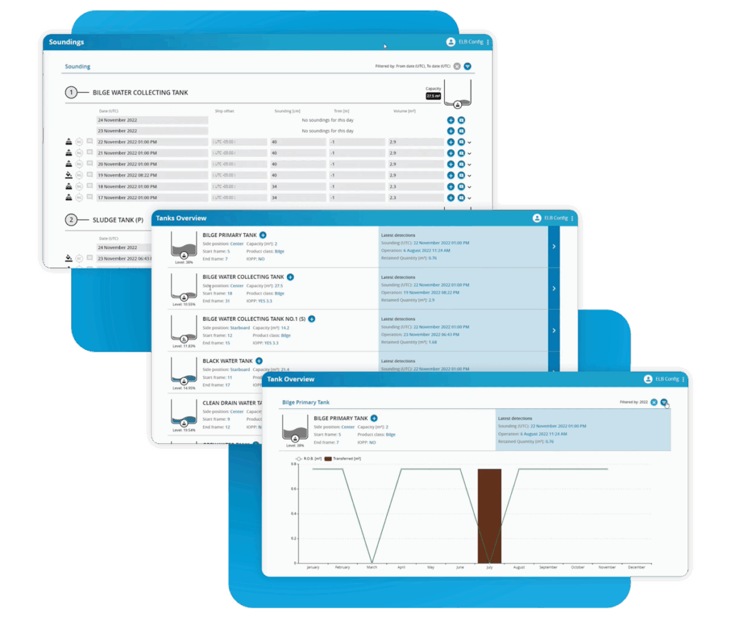 System screenshots of the features for configuration in the maritime electronic logbook system