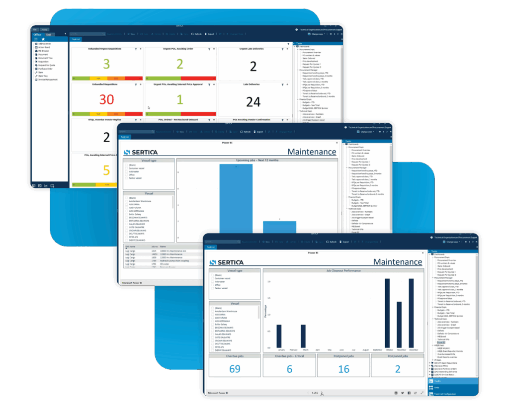 Cuadros de mando SERTICA con KPI y gráficos que muestran el mantenimiento próximo y atrasado en todos los buques.